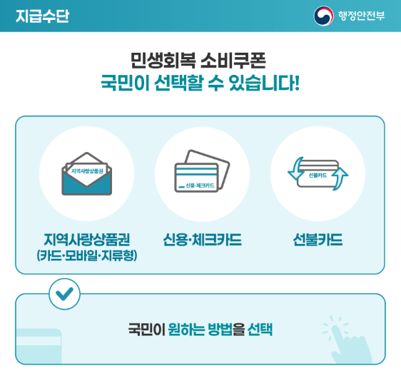 민생회복 소비쿠폰