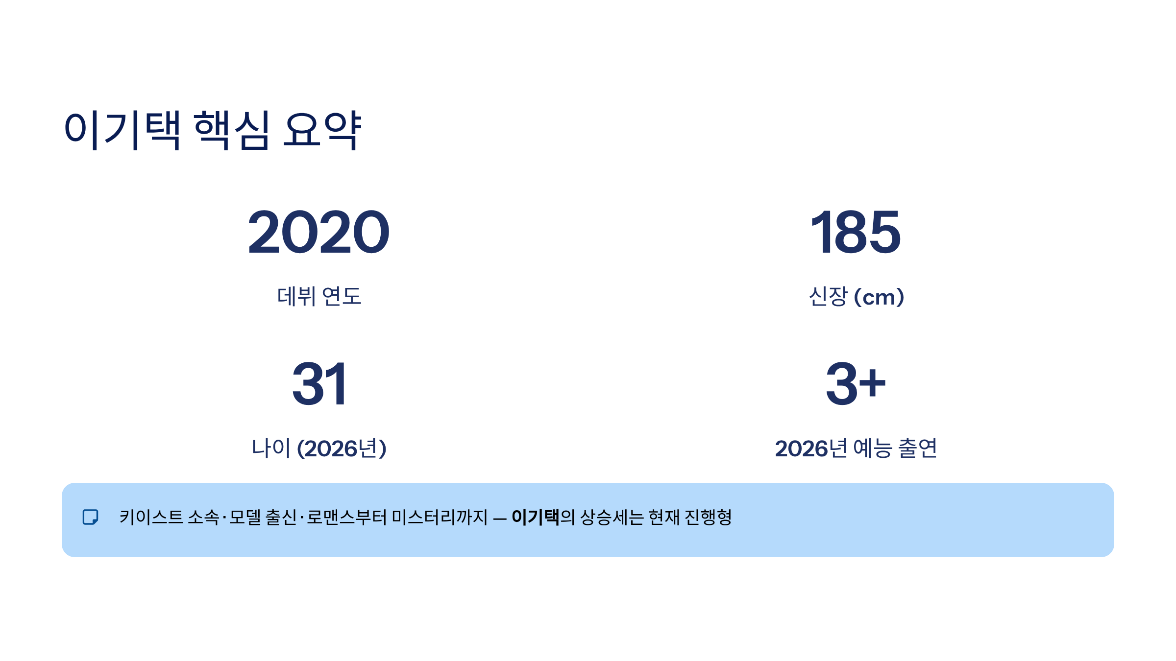 이기택 배우 프로필