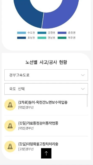 국가교통정보 앱