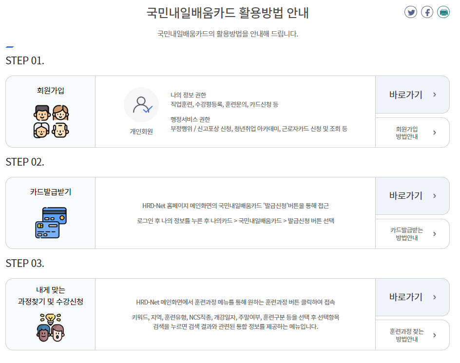 국민내일배움카드