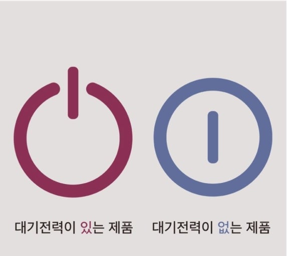플러그 뽑아야 전기세 아끼나요? &ndash; 대기전력 차단 효과 진실 관련 사진