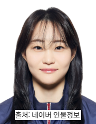 파리올림픽 펜싱 국가대표 증명사진