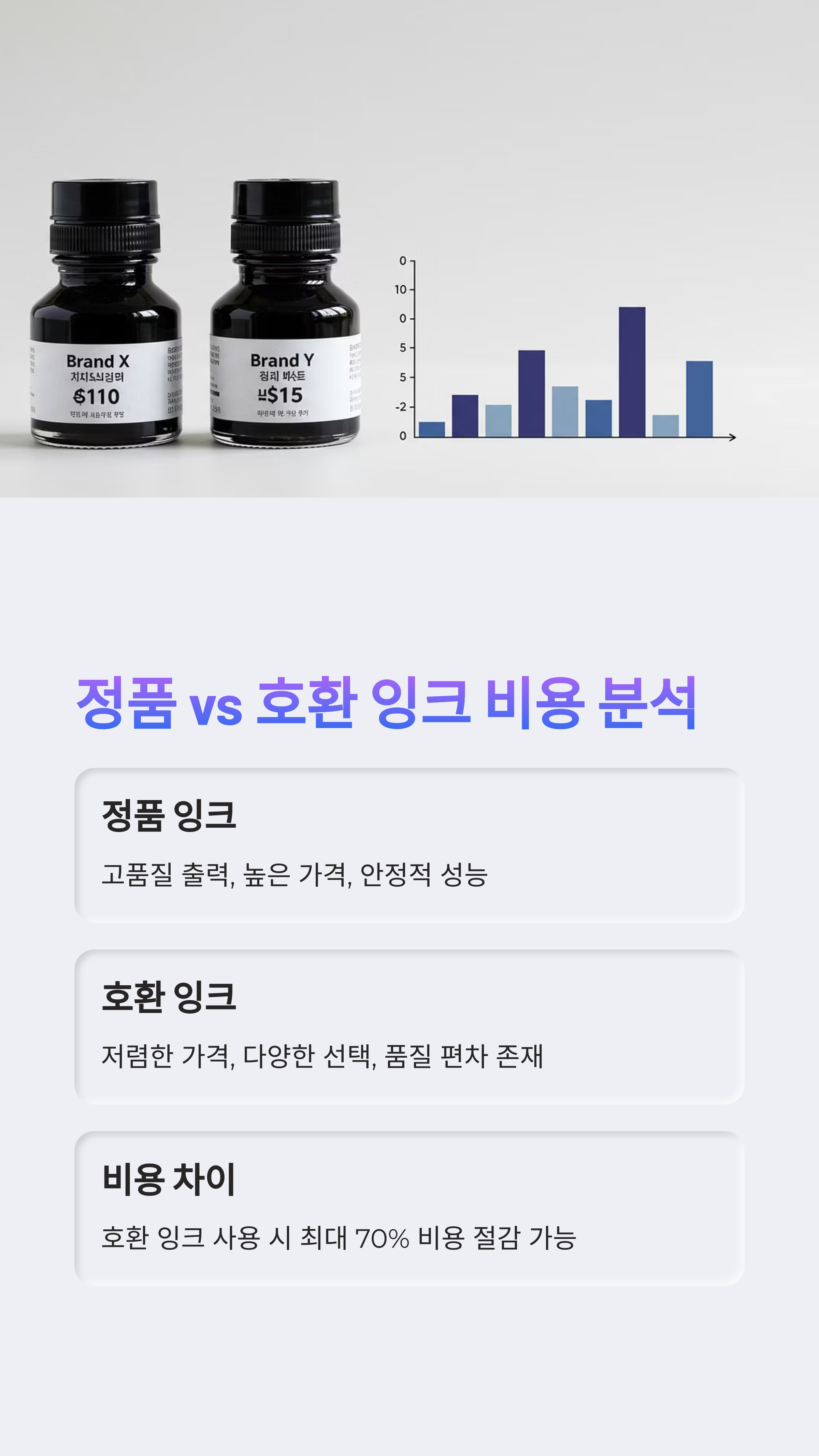무한잉크 복합기, 2025년에 더 주목받는 5가지 이유