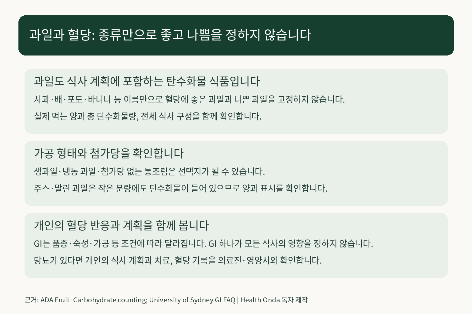 과일 이름만으로 혈당에 좋고 나쁨을 고정하지 않고 가공 형태·섭취량·개인 식사 계획을 확인하는 안내