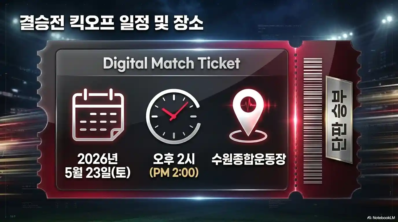내고향 축구단 결승전 일정