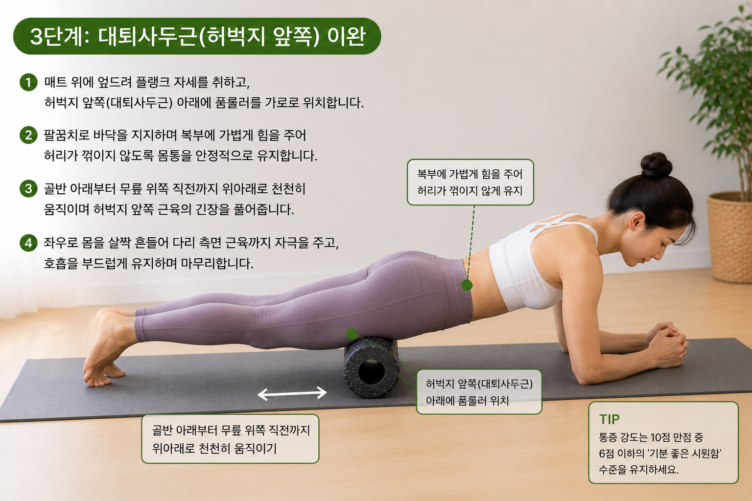 엎드린 플랭크 자세에서 폼롤러로 허벅지 앞쪽을 마사지하는 모습