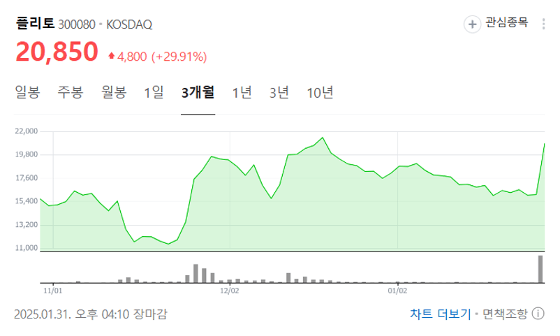 중국 AI 딥시크 뜻 상장여부 관련주식