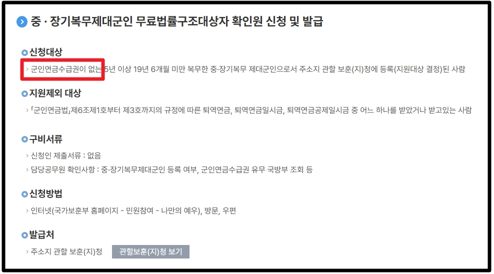 중장기복무 제대군인 무료법률구조 신청방법