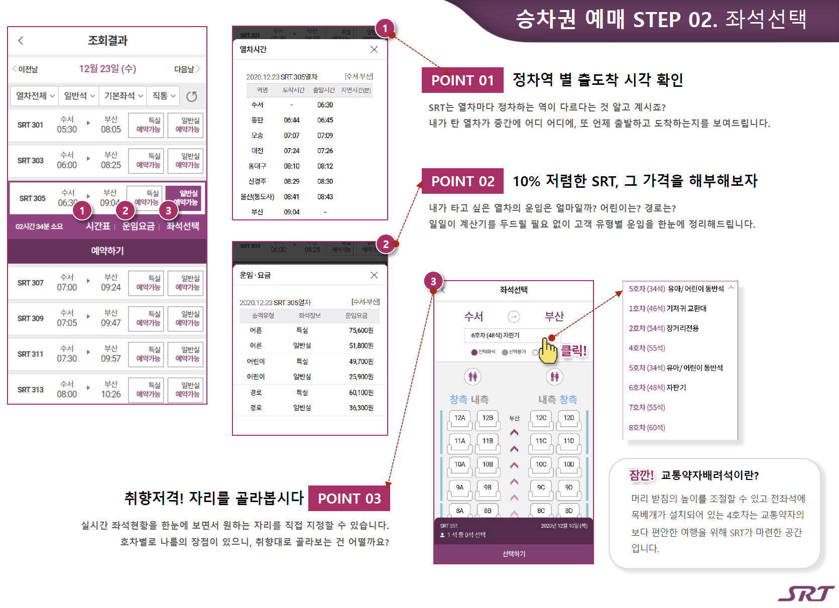 SRT 유아, 어린이 동반석 총정리