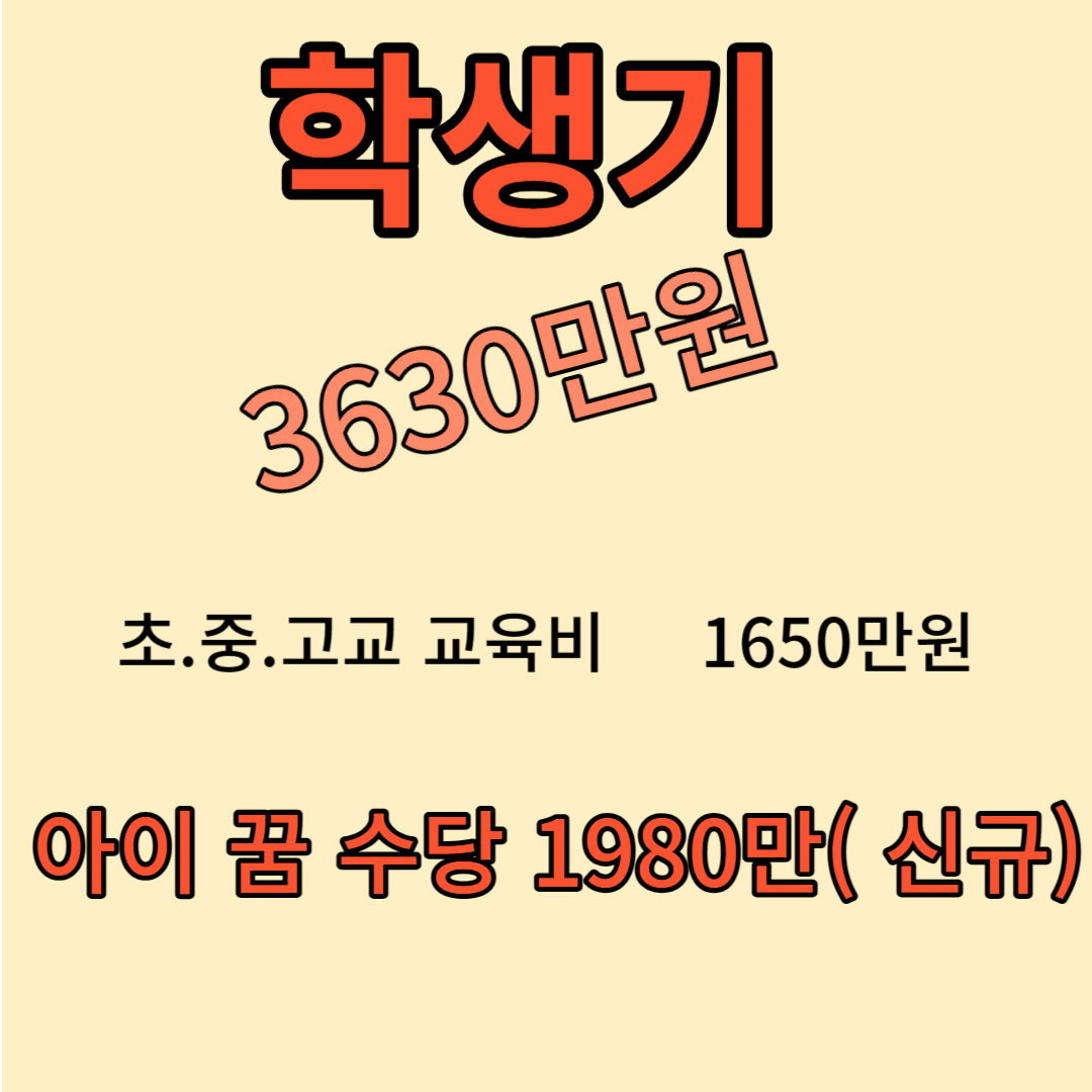 인천출산지원금