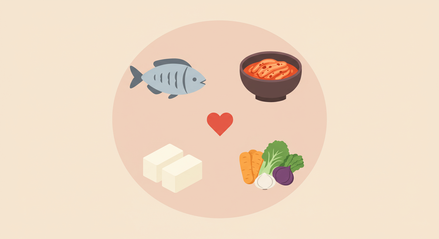 한국형 아트킨스 다이어트의 장점과 유의사항