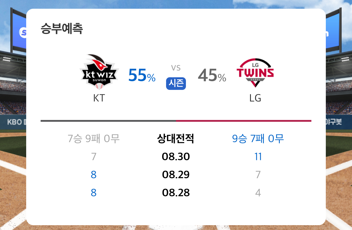 2024년10월11일LG트윈스 KTWIZ