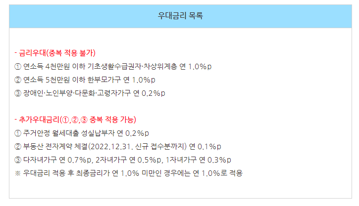 버팀목-전세자금대출-목록