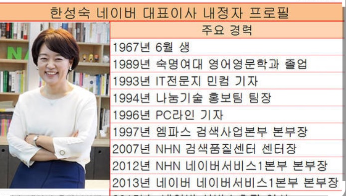 한성숙-프로필-총정리-경력