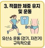 신장이 안좋으면 나타나는 증상