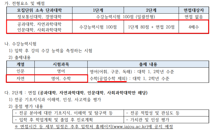 2020학년도 아주대 편입수학 시험 전형