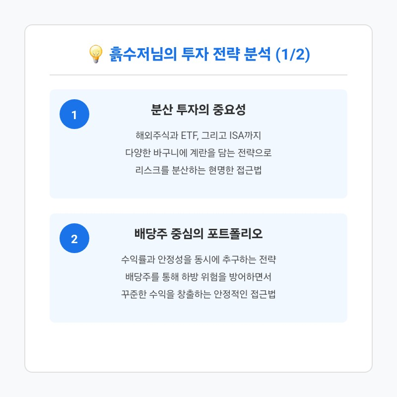 흙수저님의 투자 전략 분석