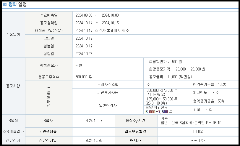에이치엔에스하이텍 공모주 청약 일정