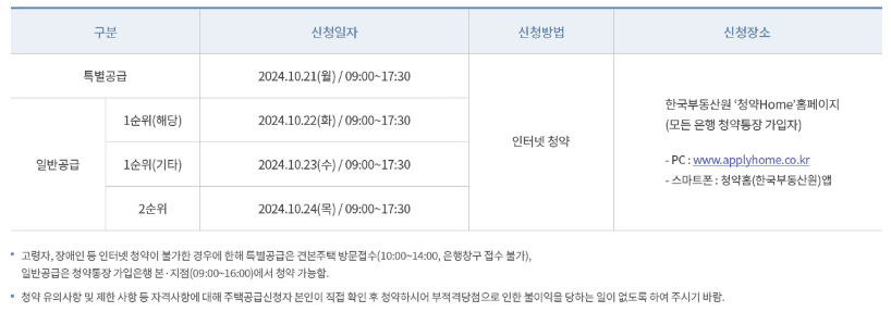 잠실 래미안아이파크 일반분양 : 잠실 진주아파트 재건축