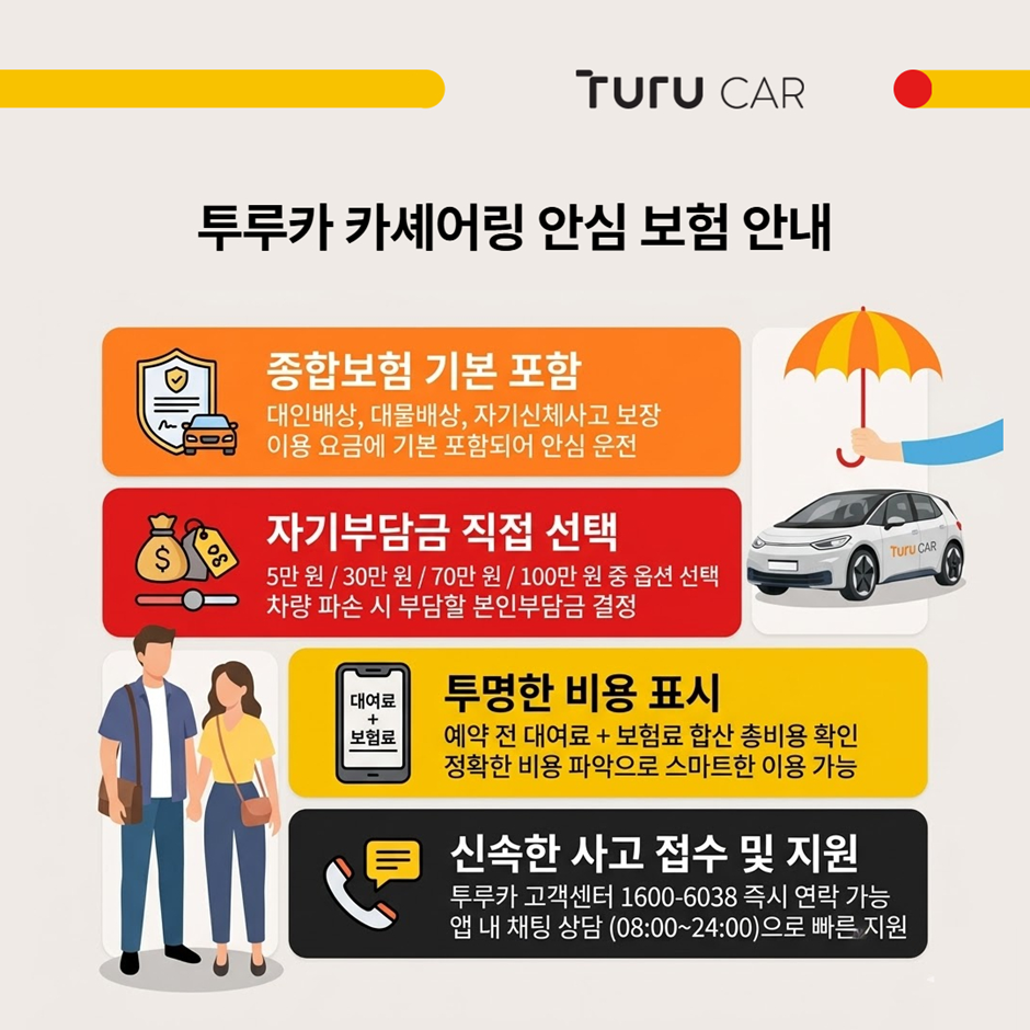 투루카 카셰어링 안심 보험 안내