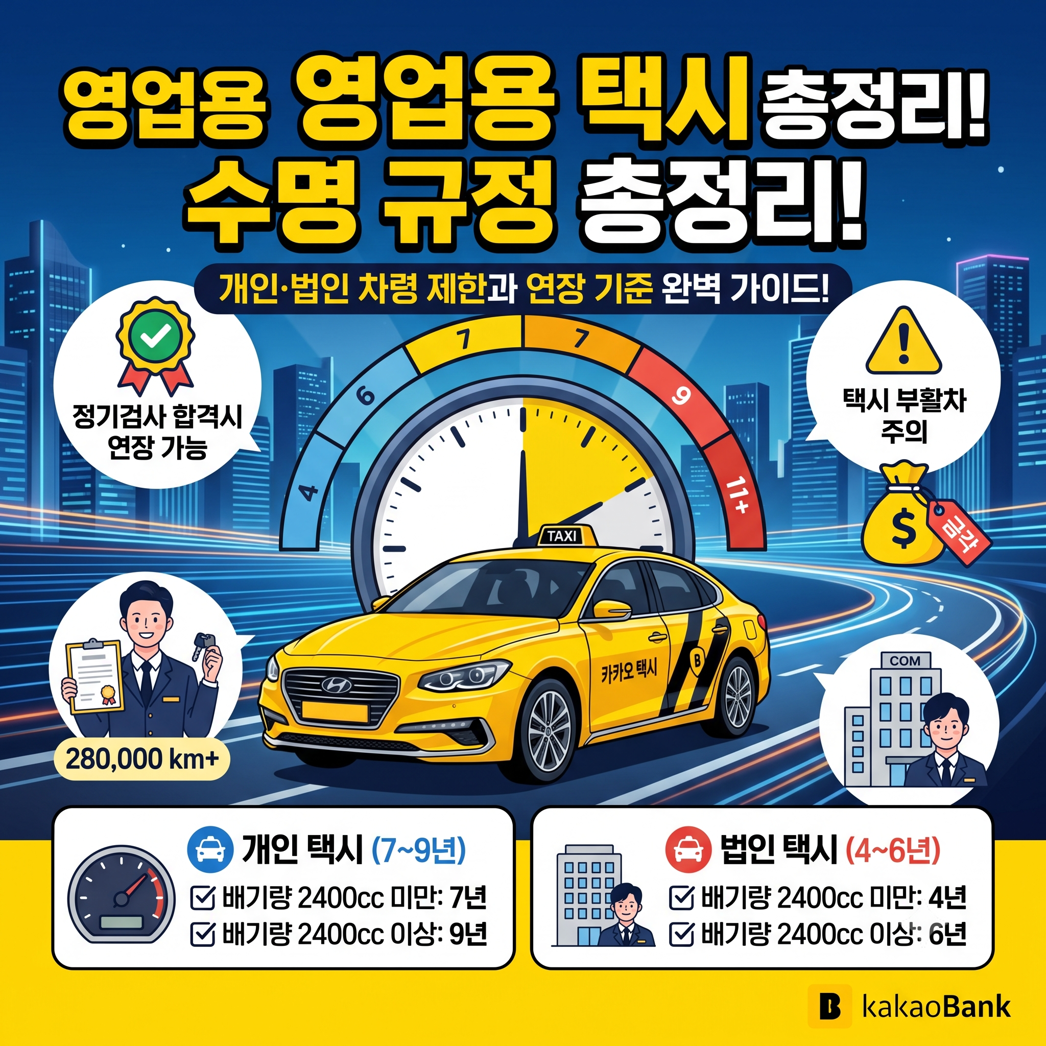 영업용 택시 수명 규정 총정리: 개인·법인 차령 제한과 연장 기준