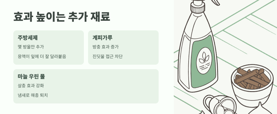 진딧물 천연 살충제 식초로 해결하는 완벽 가이드 6