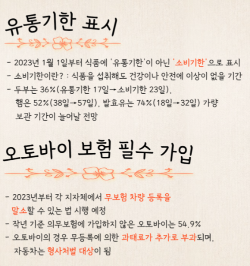 2023년-바뀌는-제도