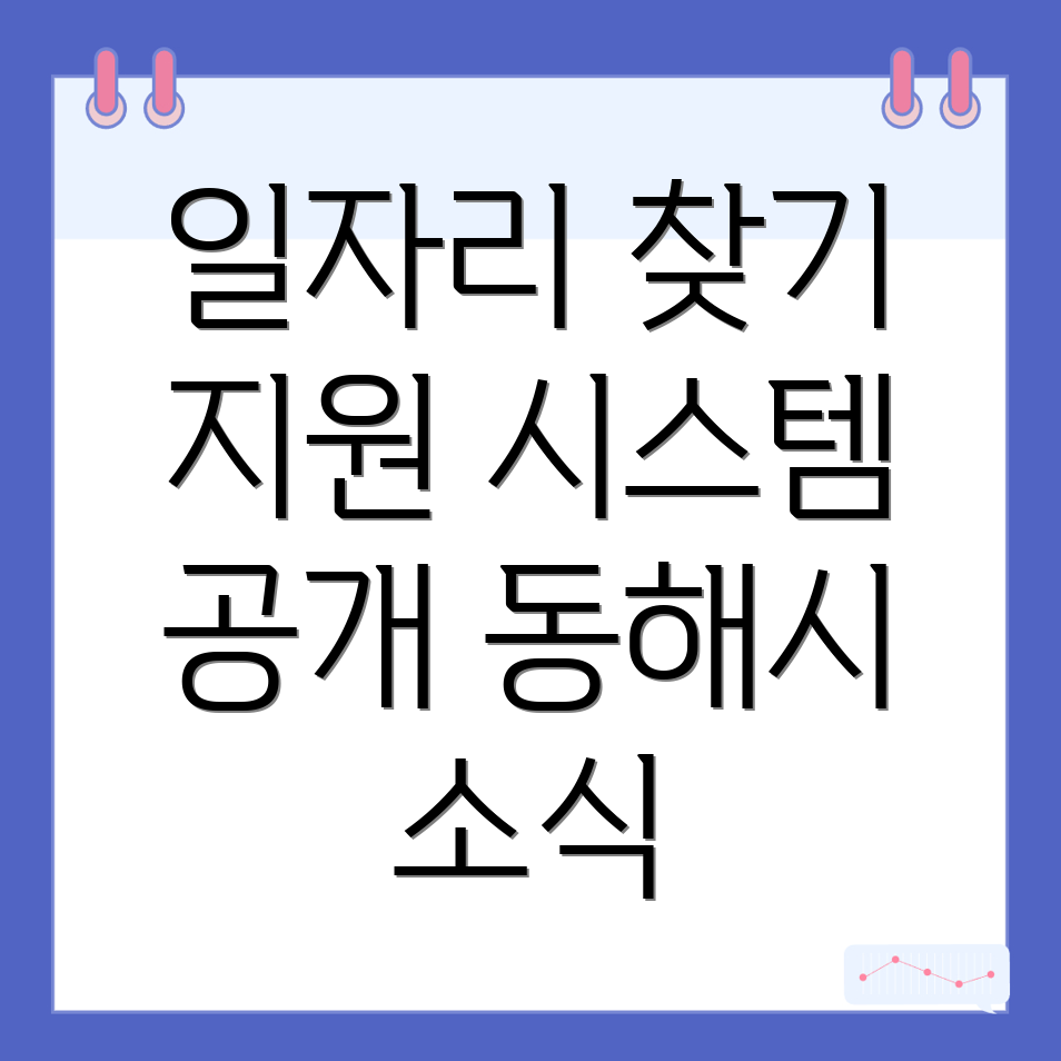 일자리 지원