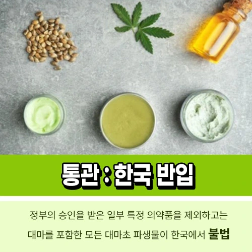 칸다나비올
