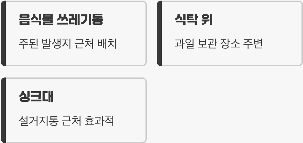 액체형, 이런 곳에 추천해요!