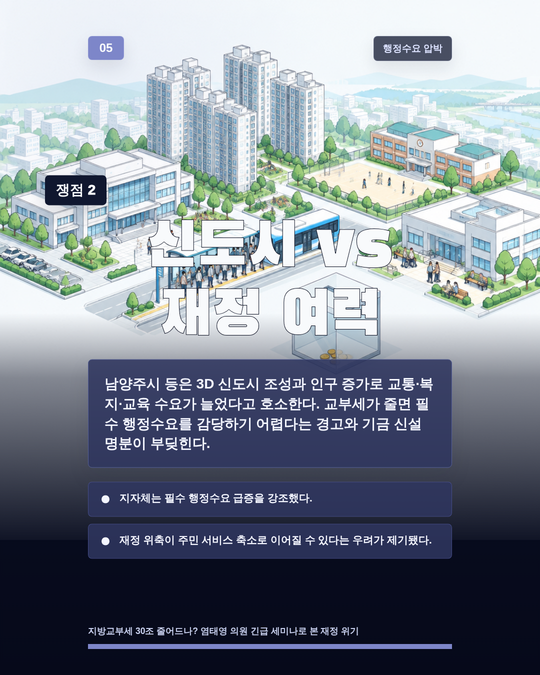 신도시 vs 재정 여력