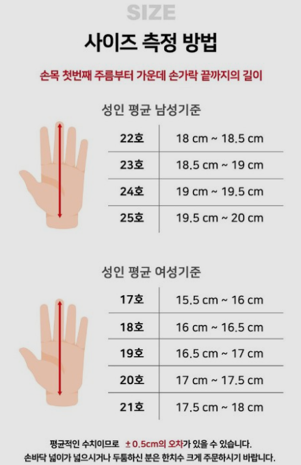 골프 장갑 사이즈 측정표