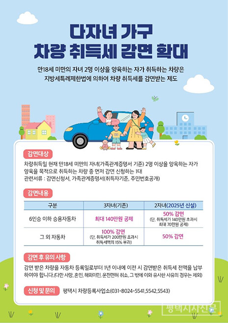 다자녀가구 차량 취득 감면 안내