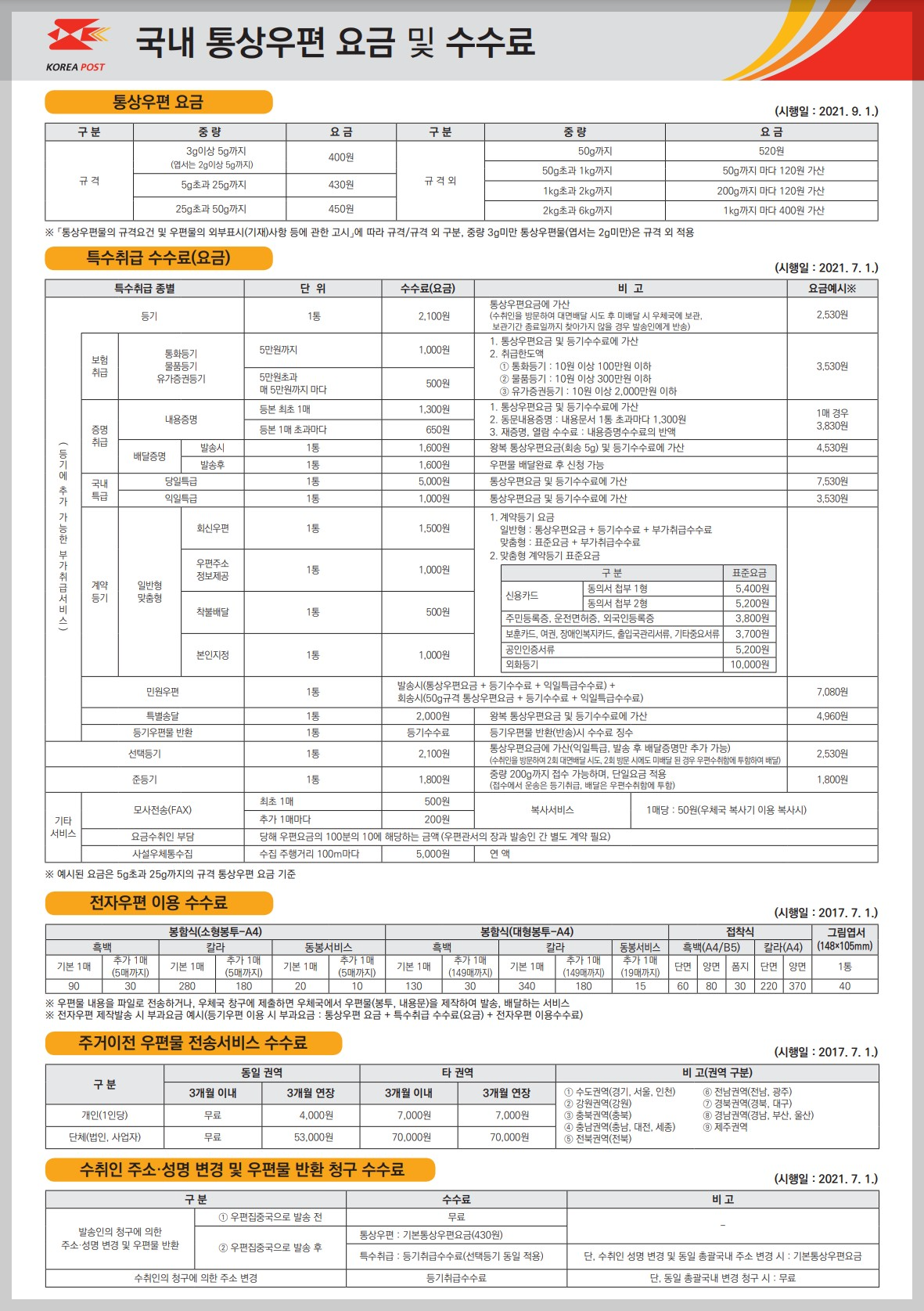 우체국 등기 조회 준등기 우편조회