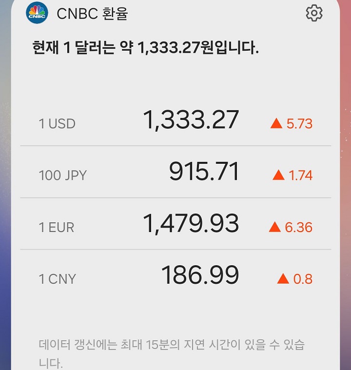 오늘 환율 보여줌