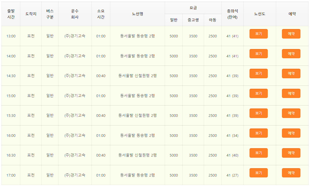 3000번, 3001-1번, 3002번,시간표,동서울,포천,양문,운천,동송,신철원,관인
