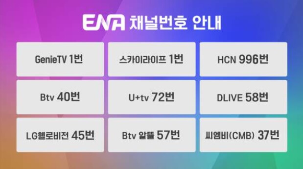 ena 채널