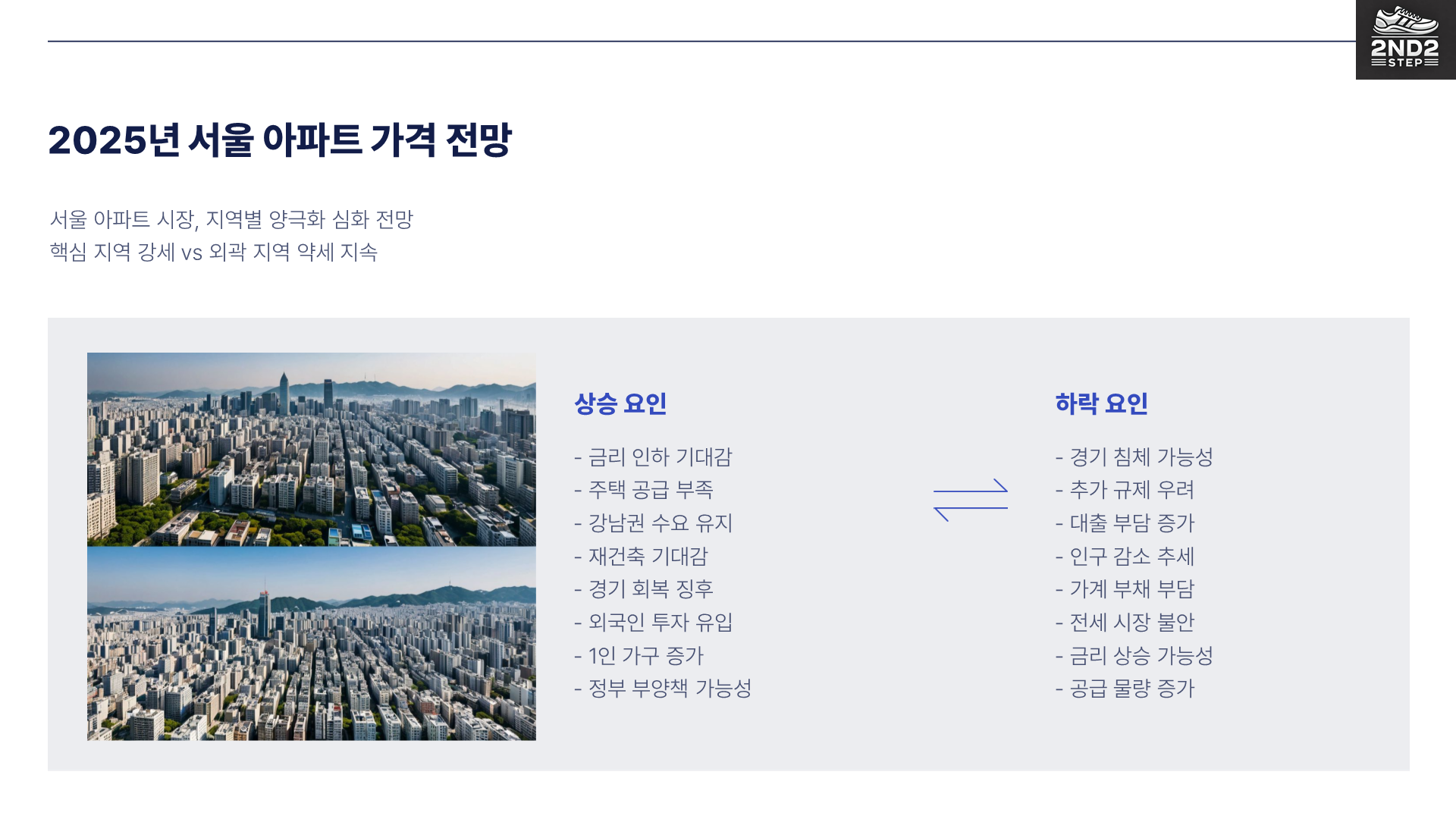 2025년 서울 아파트 가격전망