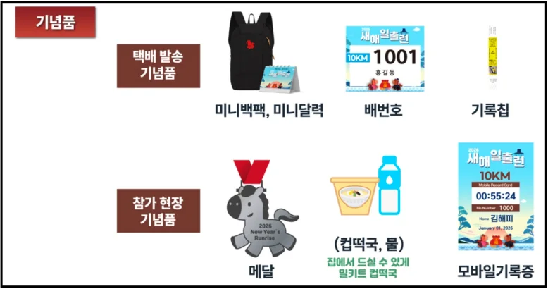 새해일출런 기념품