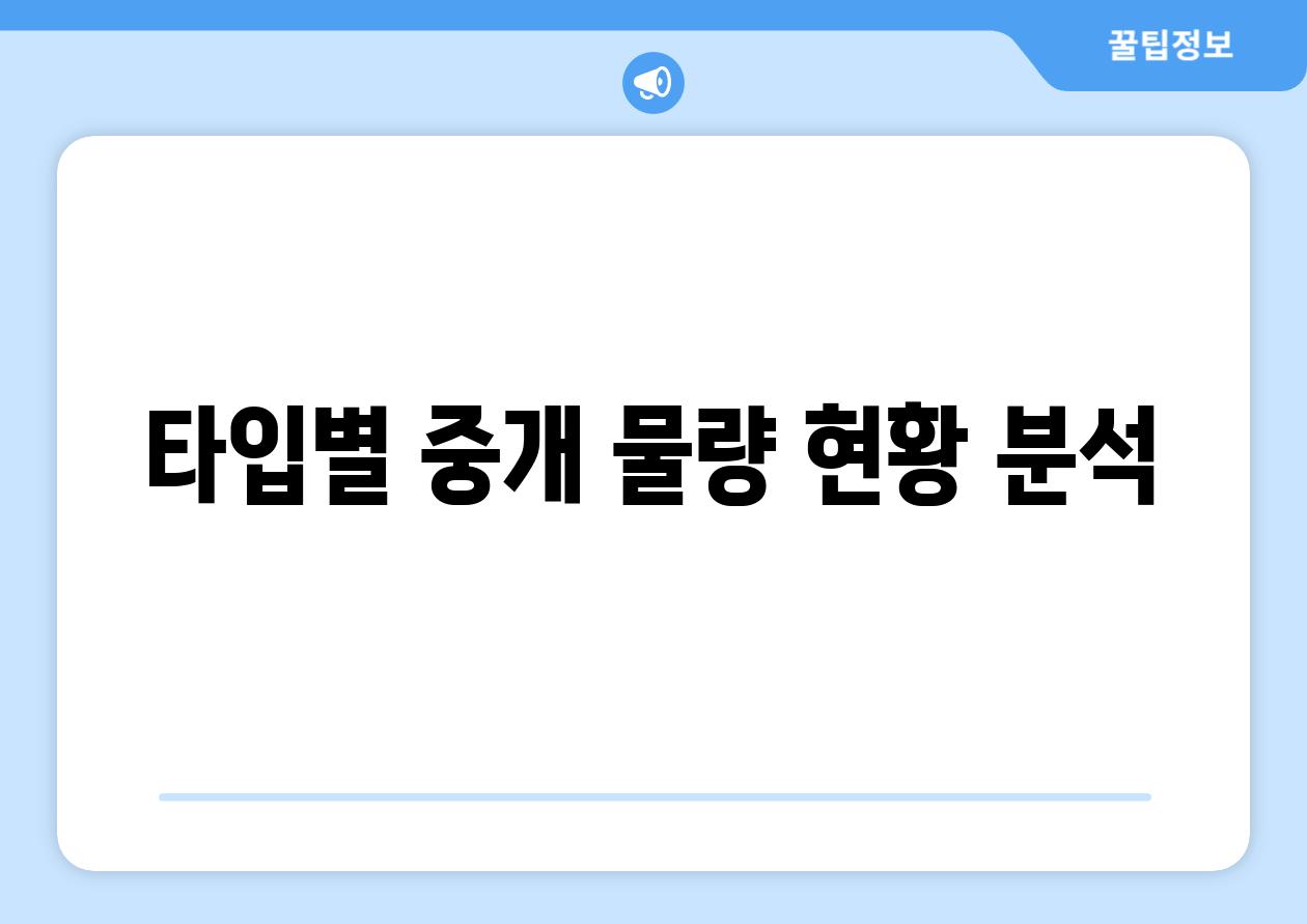 타입별 중개 물량 현황 분석