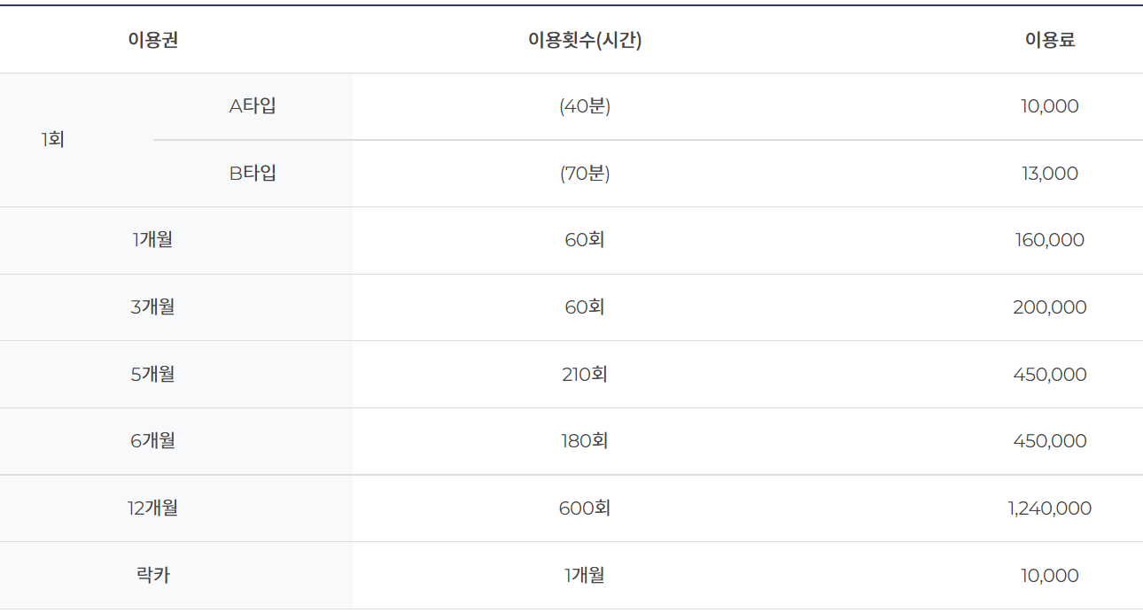 빛고을 cc 골프 연습장