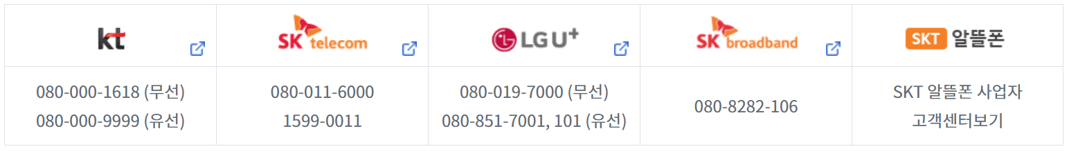 통신사별 통신비 미환급금 조회 방법