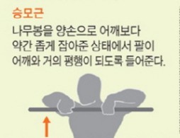 거북목 교정 운동 - 거북목 치료에 도움이 되는 등 근육 강화 운동
