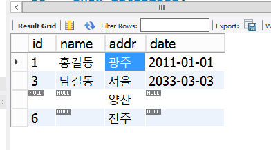 문제2 결과
