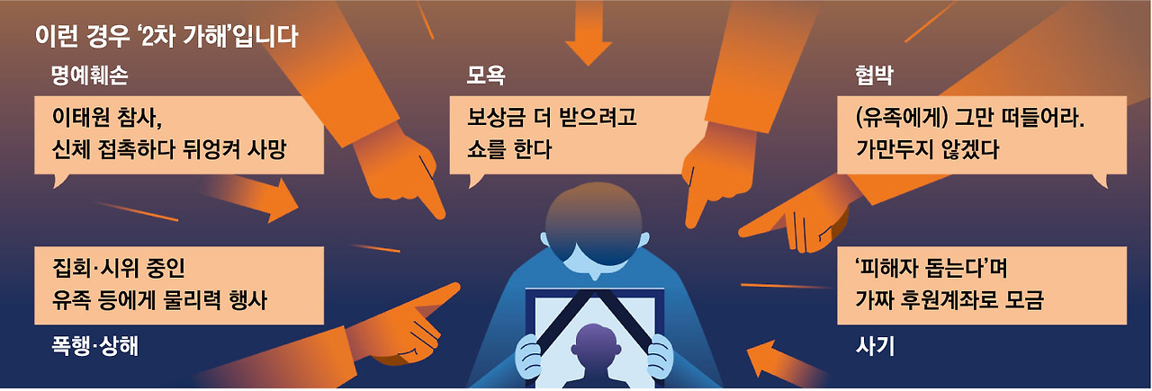 🚨 경찰, ‘2차 가해 수사팀’ 신설! 피해자 모욕·협박 이제 명백한 범죄