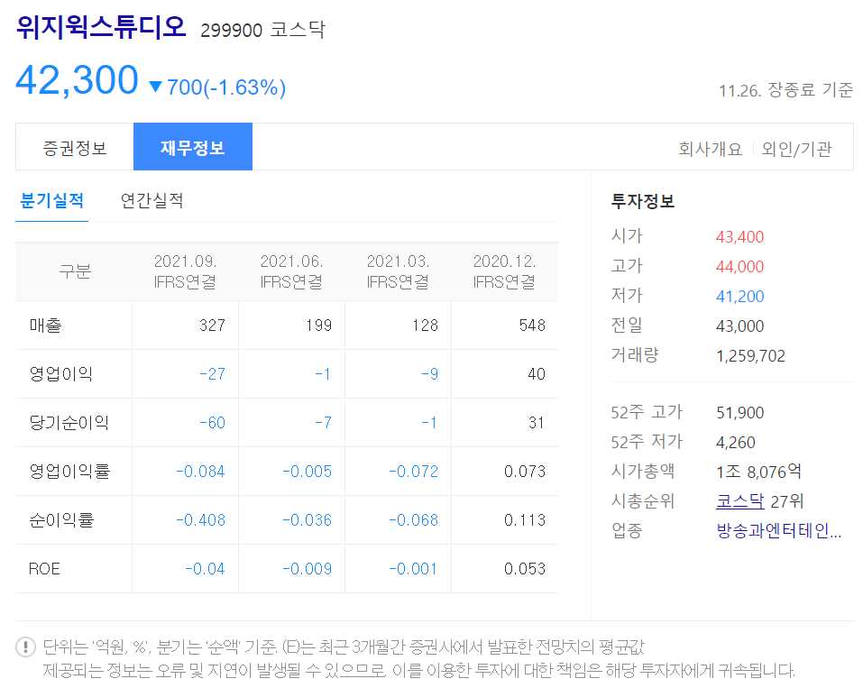 넷플릭스 관련주 정리