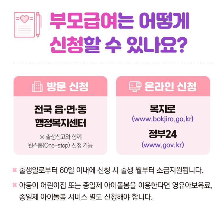 2026 부모급여 인상: 언제까지, 어떻게 신청해야 할까?