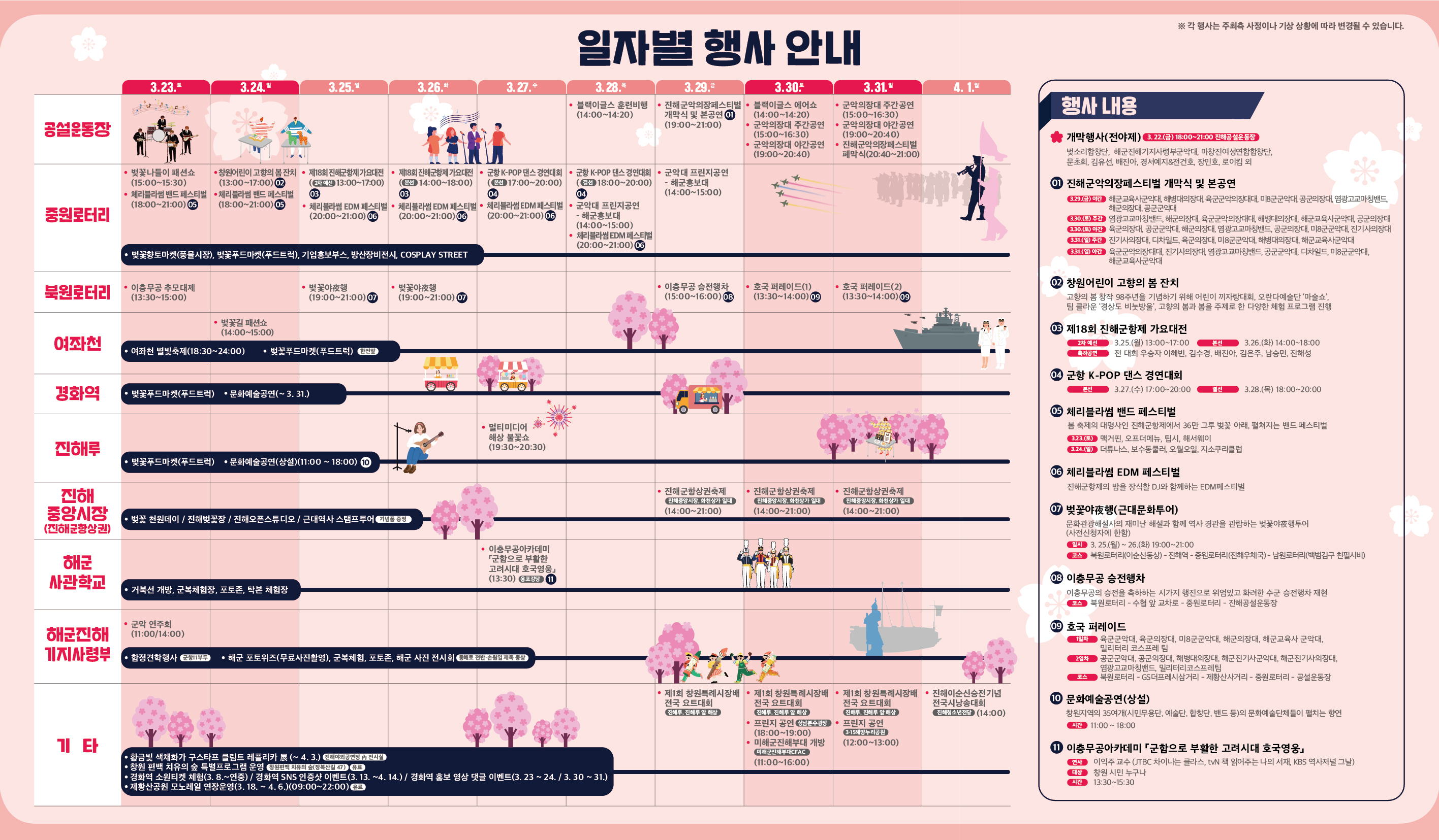 2024-진해군항제-벚꽃축제