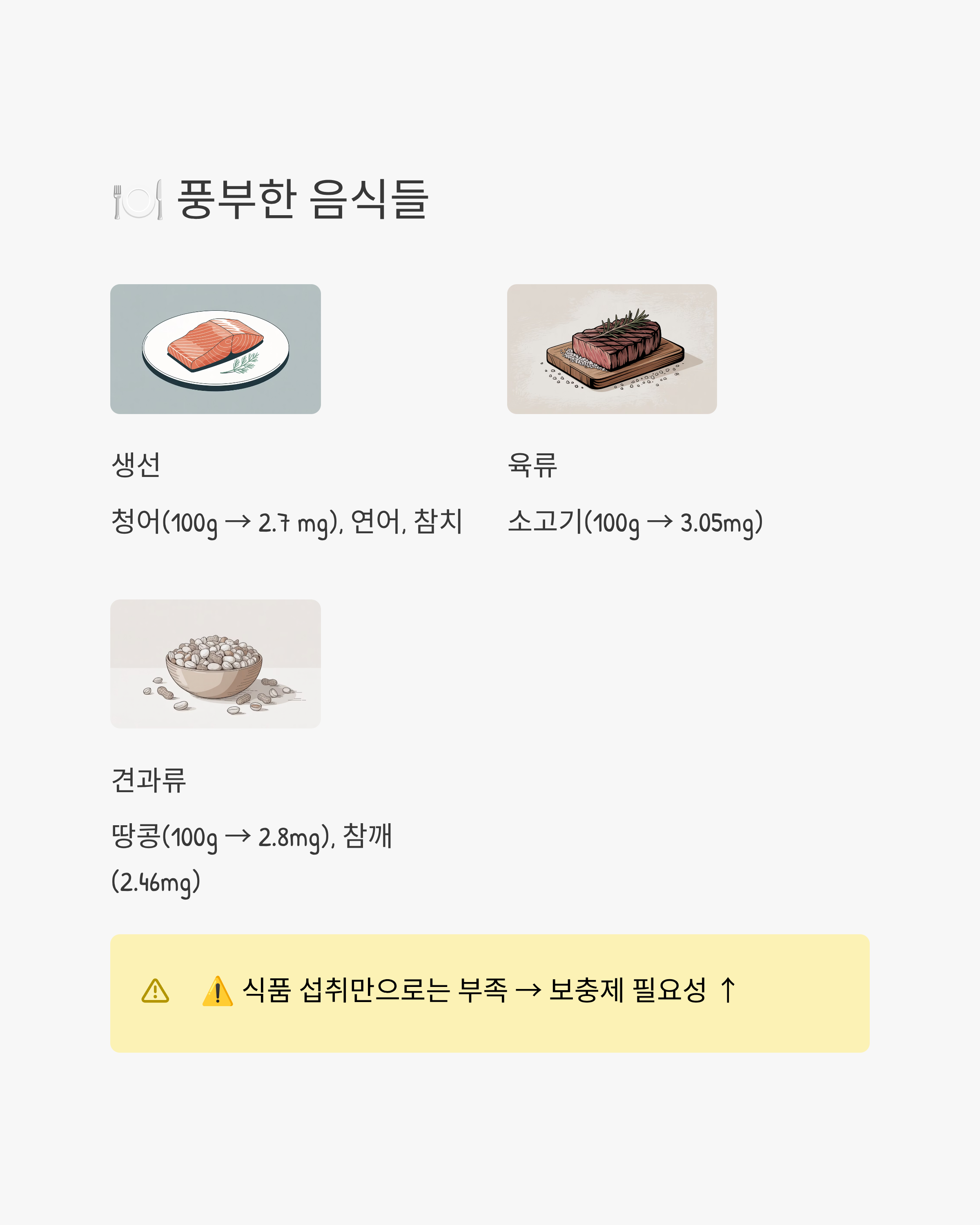 코엔자임Q10자료사진