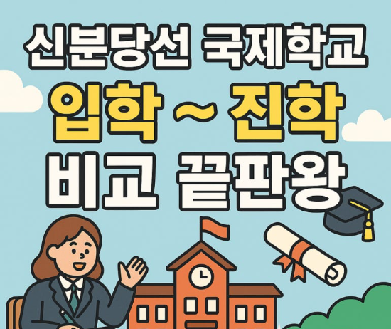 신분당선 국제학교 비교, 썸네일